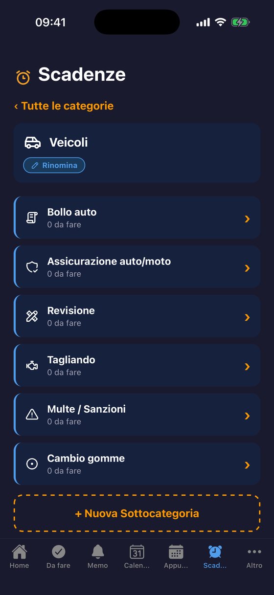 Scadenze: sottocategorie